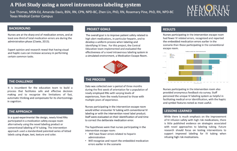Memorial Hermann Pilot Study